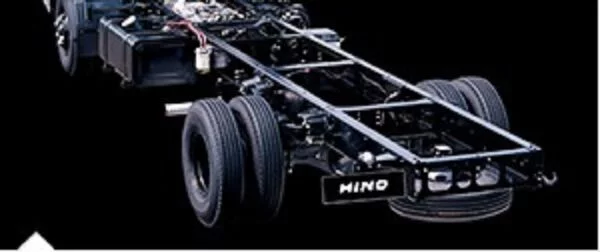 ALL NEW MODULAR TYPE CHASSIS